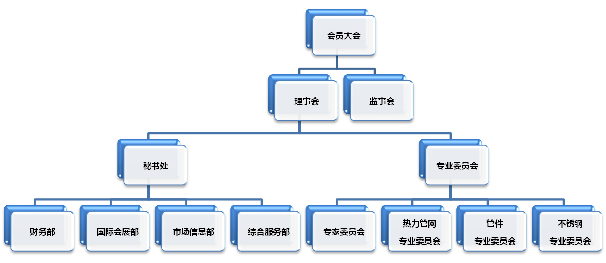 組織架構2.jpg